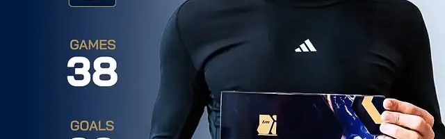 38场29球18助，萨拉赫当选德转票选上赛季英超最佳球员